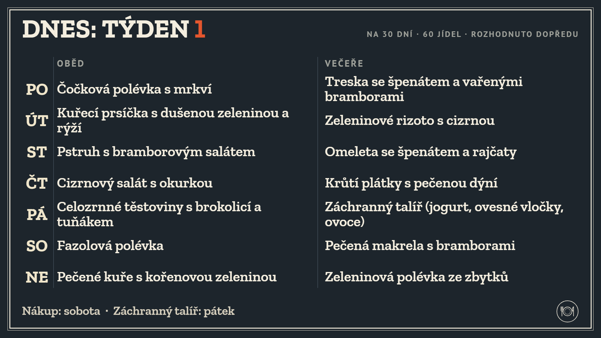 Tabule týdne 1: sedm dní, oběd a večeře na každý den, nákup v sobotu, Záchranný talíř v pátek