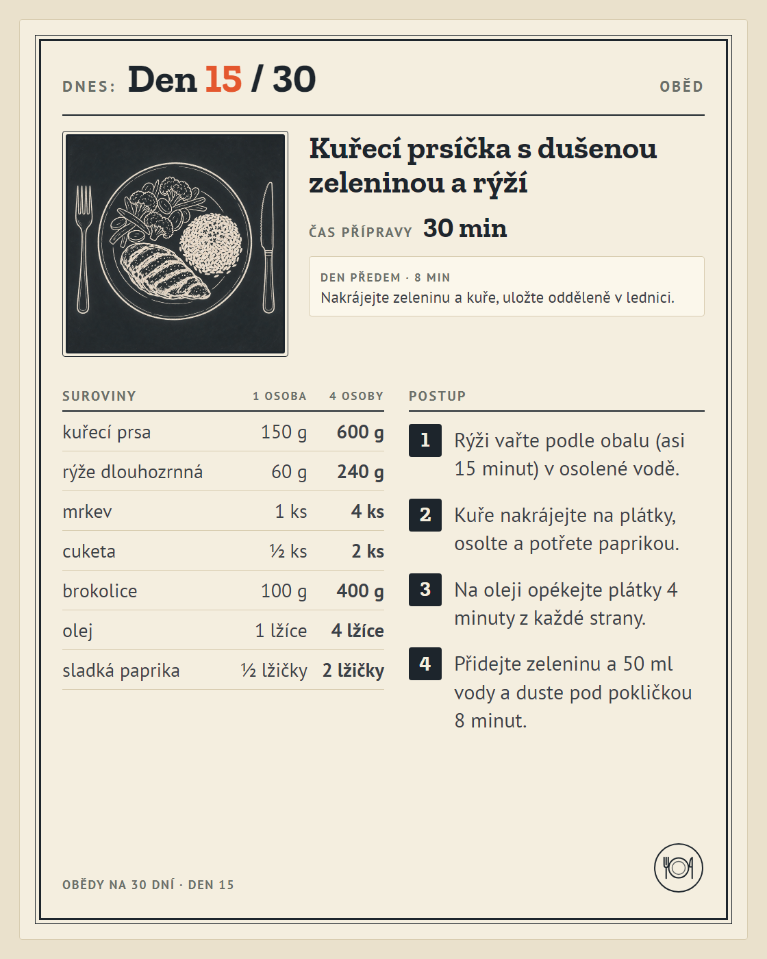 Oběd, den 15: kuřecí prsíčka s dušenou zeleninou