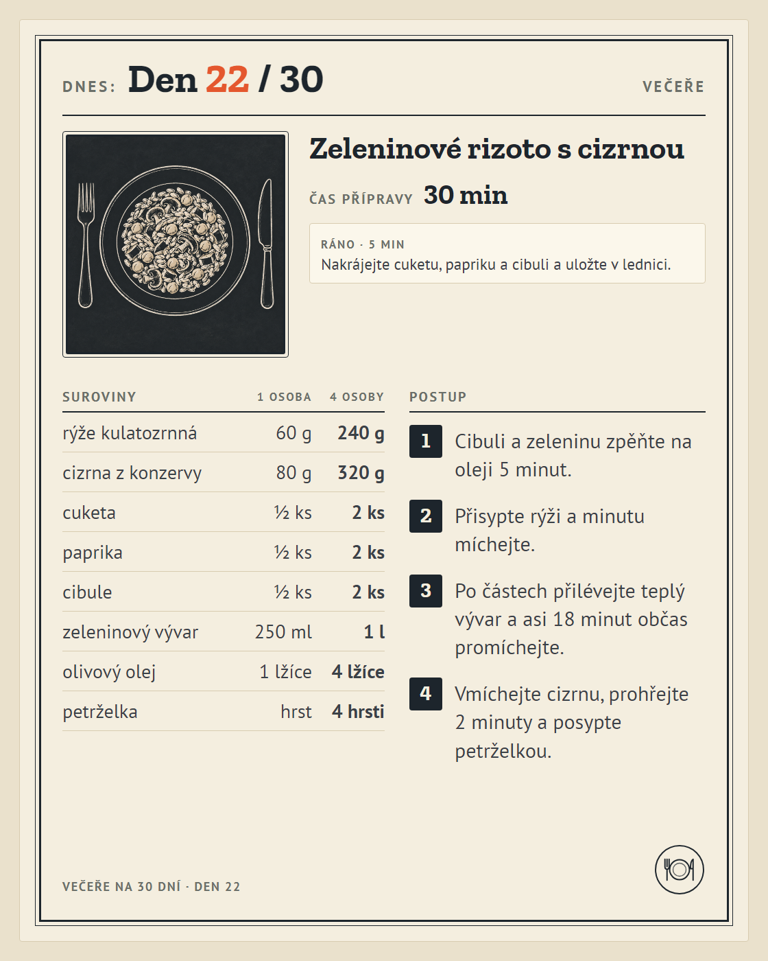 Večeře, den 22: zeleninové rizoto s cizrnou
